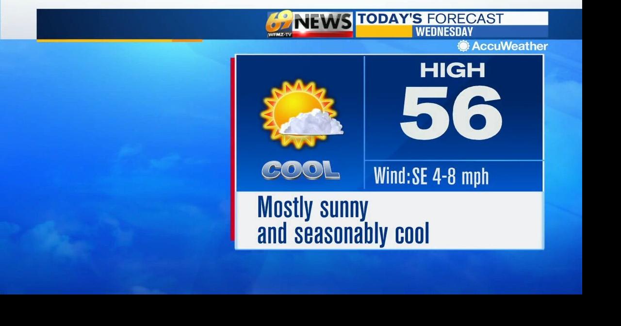 meteorologist-matt-broderick-s-11-9-22-morning-forecast-video-wfmz