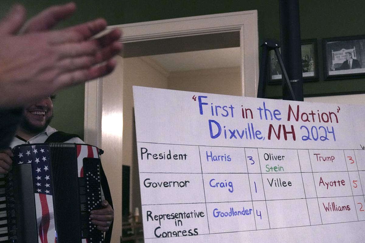 Photos America heads to the polls for the 2024 election News