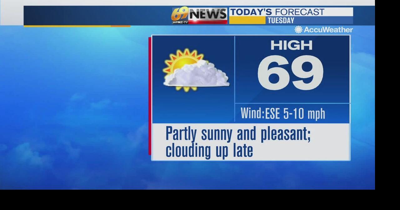 Several rain chances this week with near normal temperatures | Weather ...