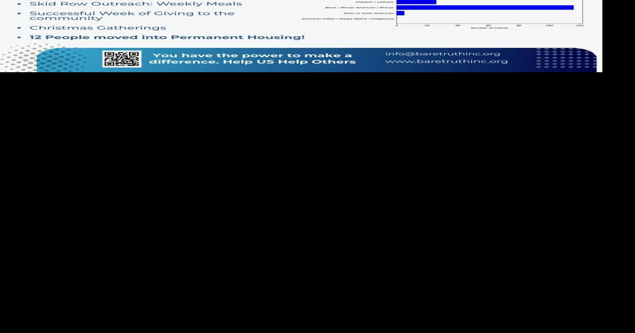 B.A.R.E. Advances Housing Stability in Los Angeles Through Community Partnership and Proven Care Models