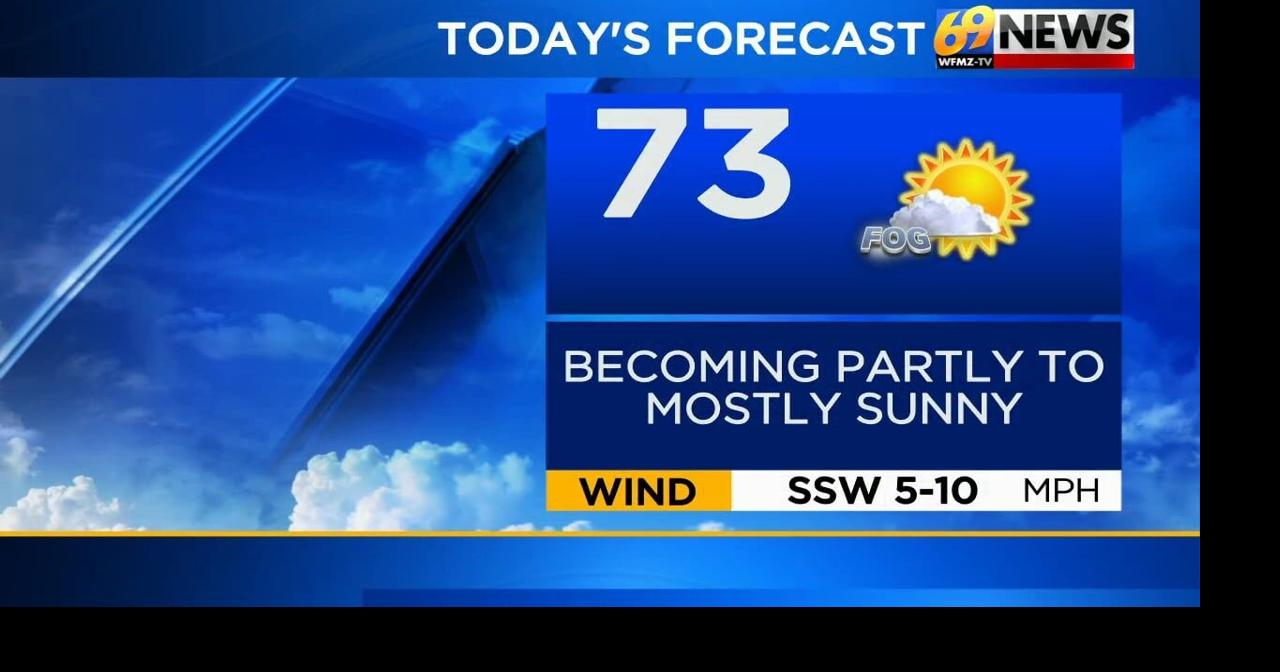 Partly to mostly sunny and warmer today; generally dry into the weekend ...