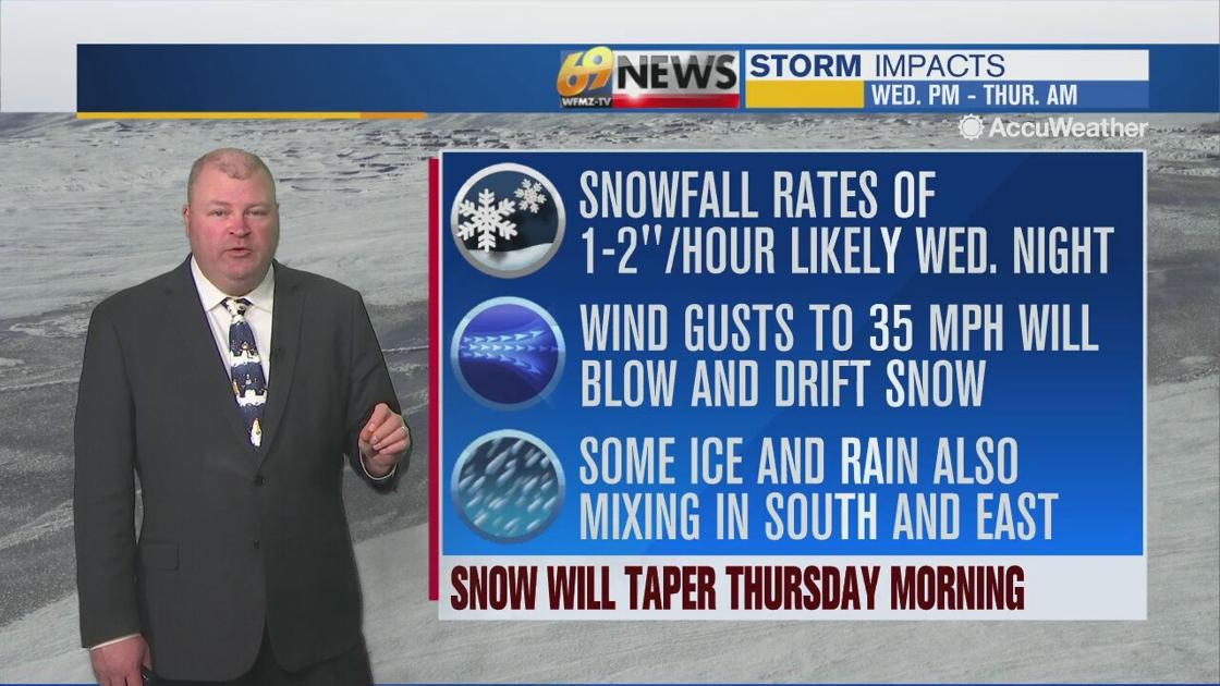 A big snowstorm along the way from Wednesday to Thursday  The weather