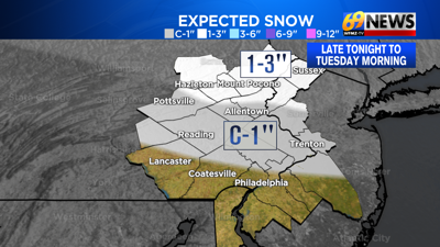 Tracking light snow early Tuesday...and a possible wintry mix after ...