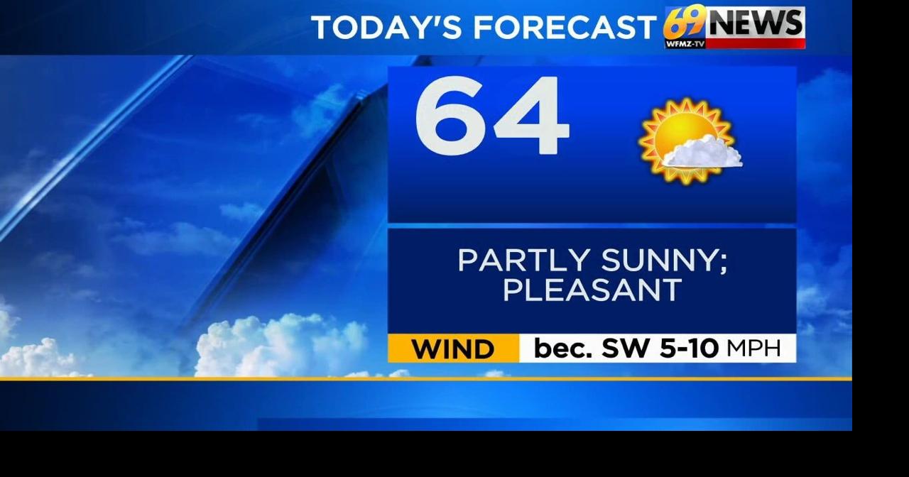 Partly sunny and pleasant through Thursday; some rain follows | Weather ...