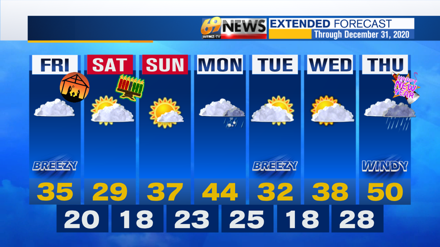 Rain comes to an end, setting up a chilly Christmas and cold weekend ...