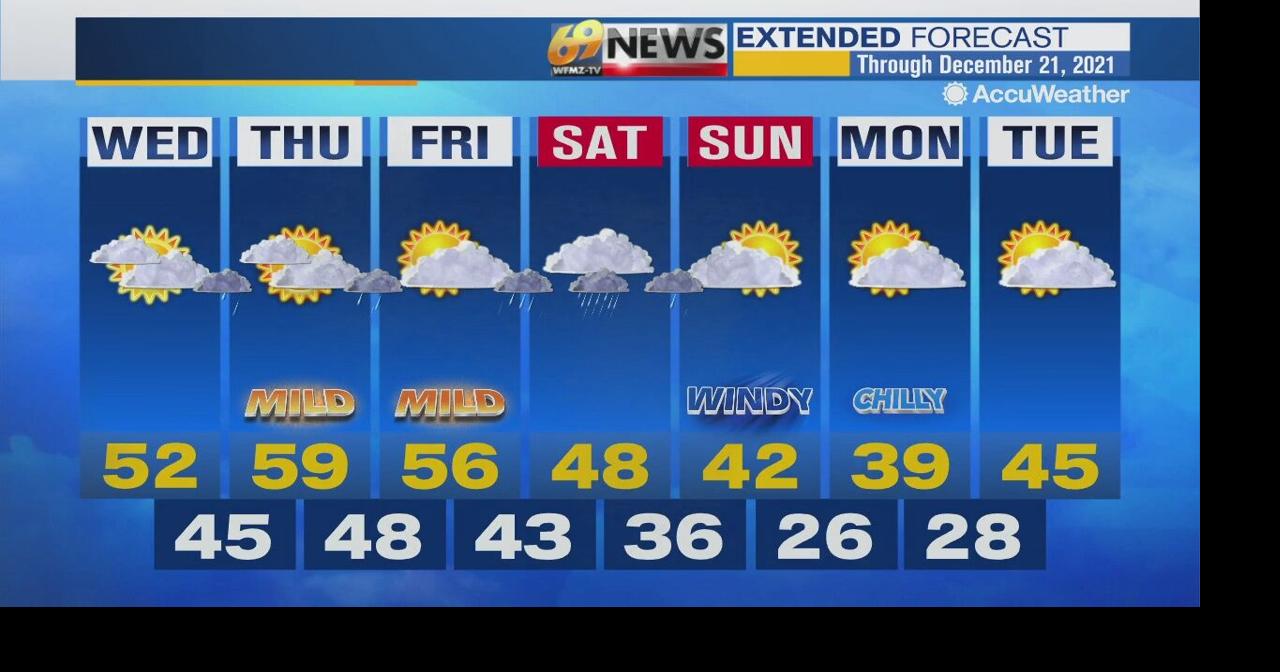Increasing clouds and mild again Wednesday, then even warmer temps ...