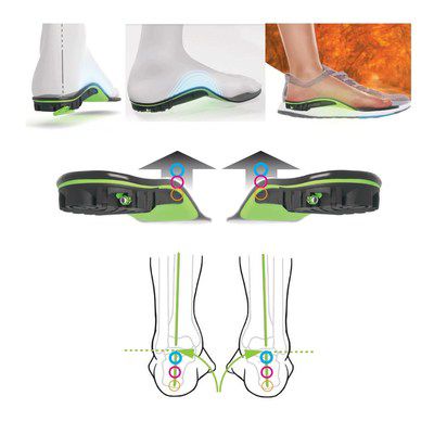 global orthotics shoes