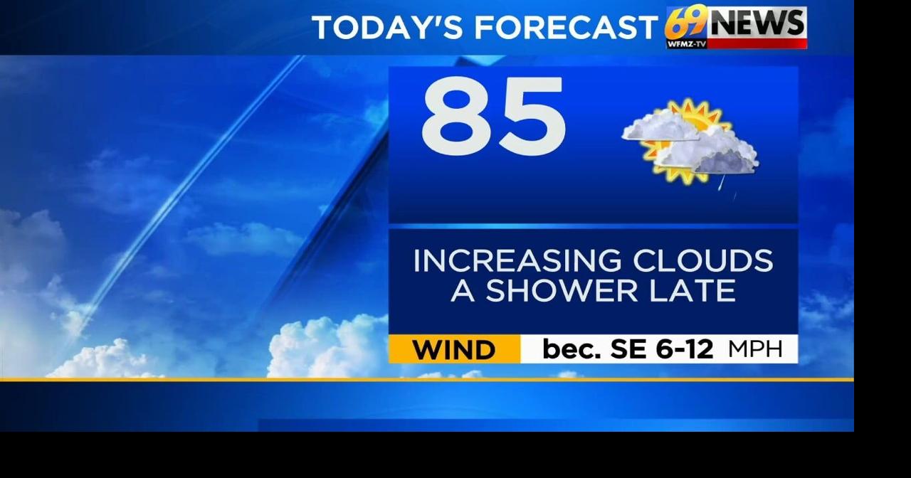 Increasing clouds today followed by showers and thunderstorms tonight ...