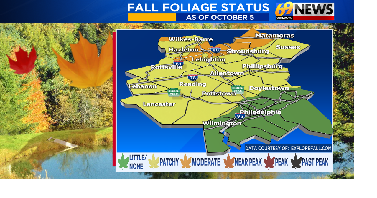 Dry all week…with a hint of frost possible the next few nights
