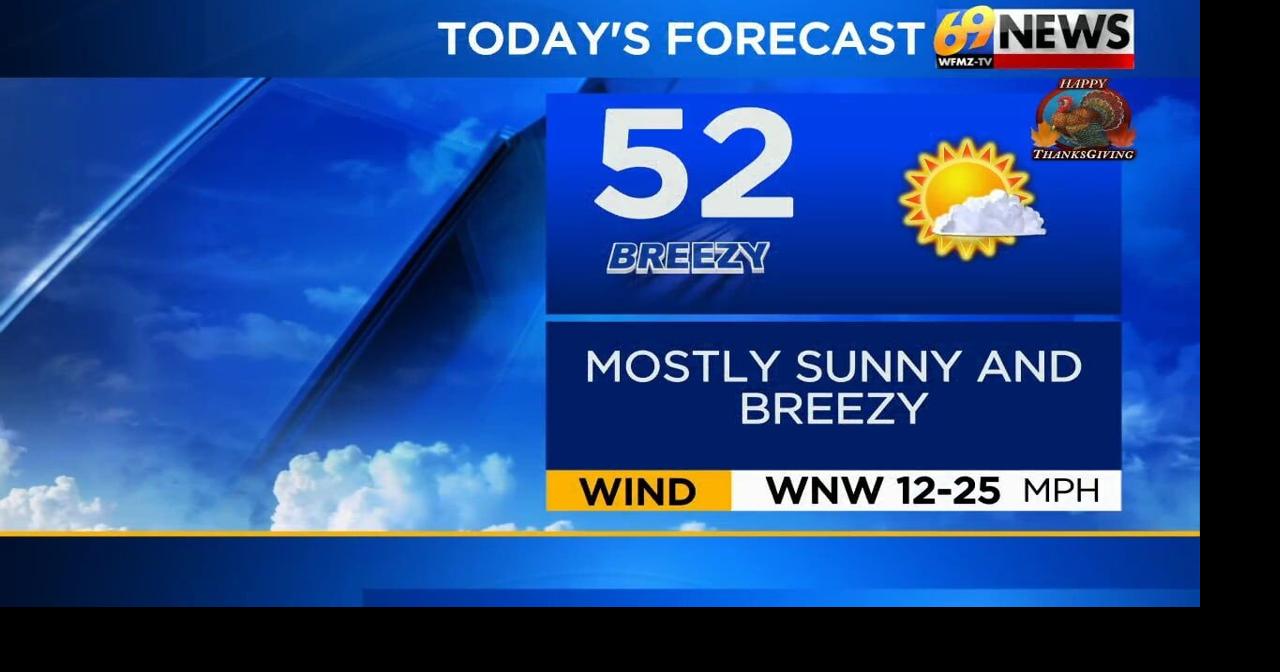 Mostly sunny and breezy today; dry and chilly through most of the ...