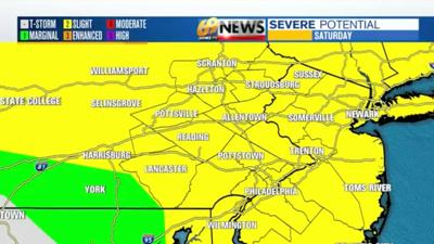 A surge of warmth and wind for Saturday, but a few showers and a gusty ...