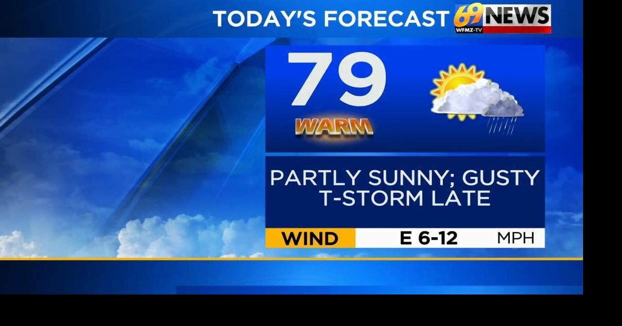 Warm today with a gusty shower or thunderstorm late; cooler with ...