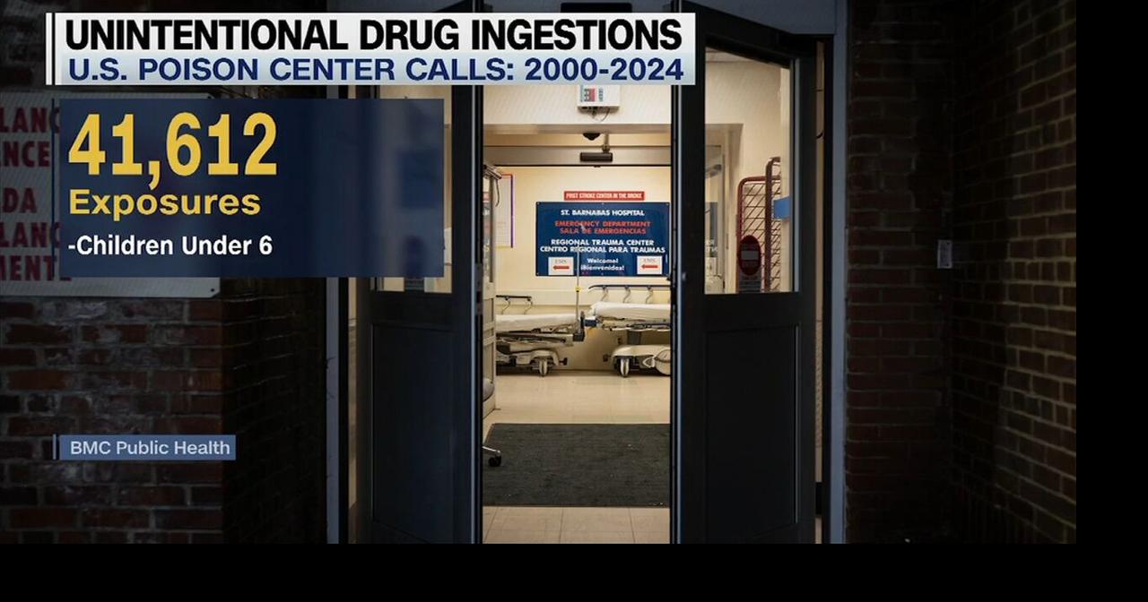 Health Beat: Edible drugs that look like candy may cause life-threatening symptoms for kids