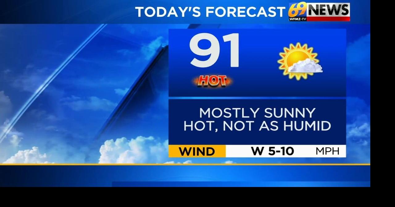 Hot and rather humid today; storms return for the remainder of the work ...
