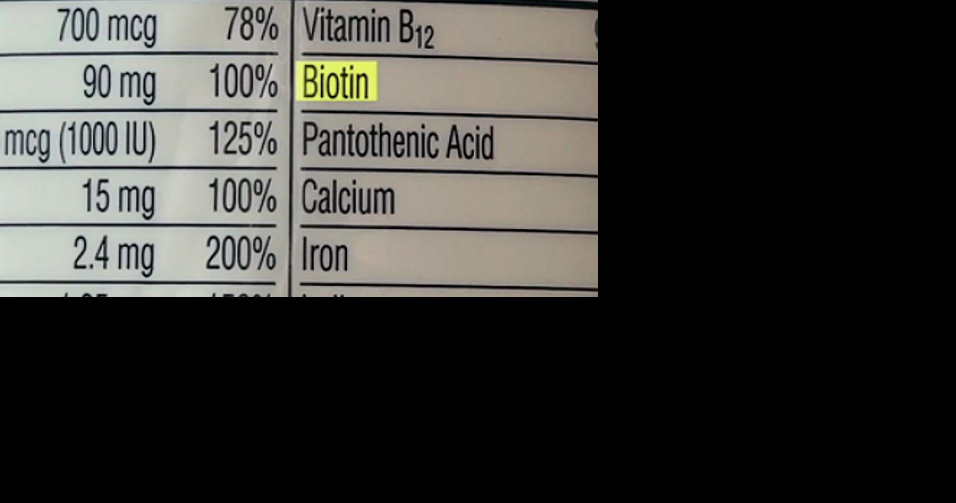 Health Beat: Biotin and cancer patients
