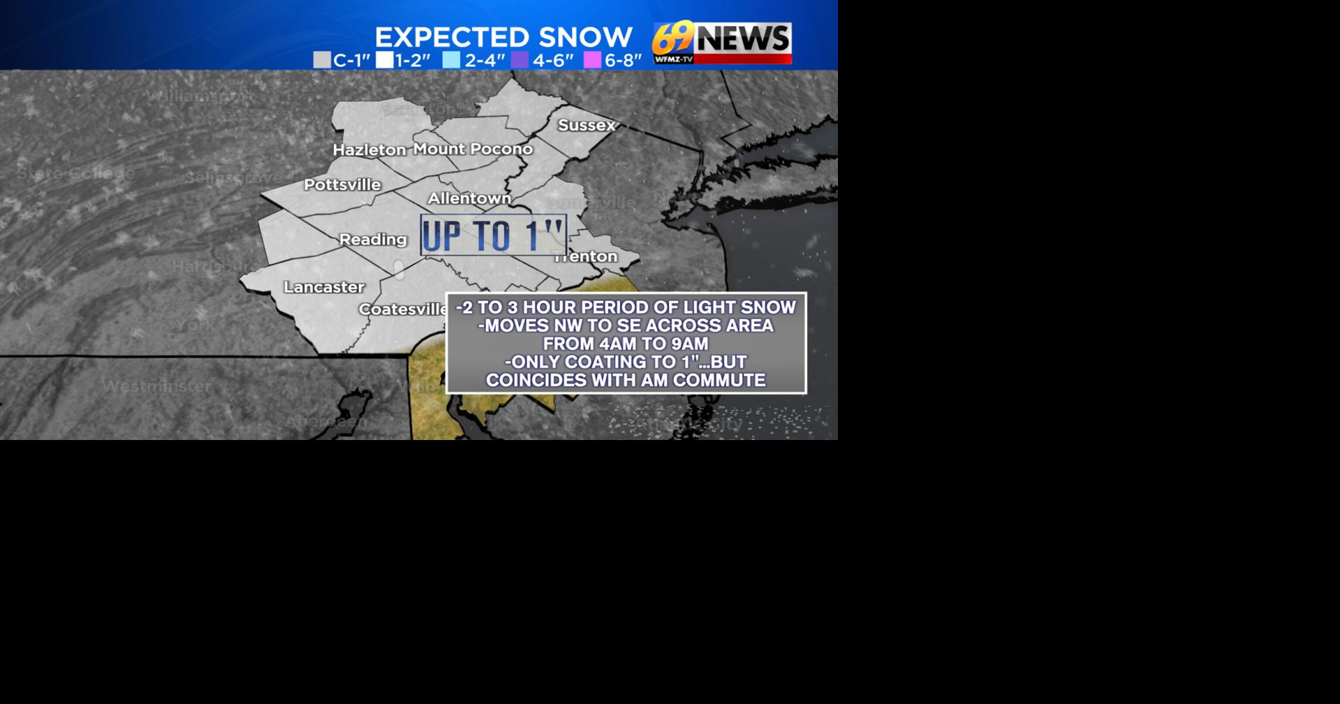 Quick shot of snow Tuesday morning brings up to 1" of snow just before ...