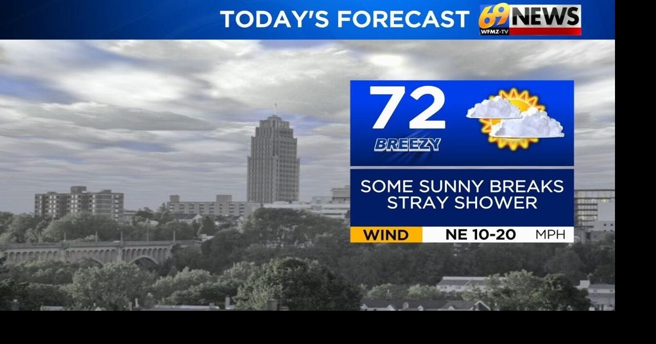 Stubborn clouds linger; mainly dry through Friday Weather