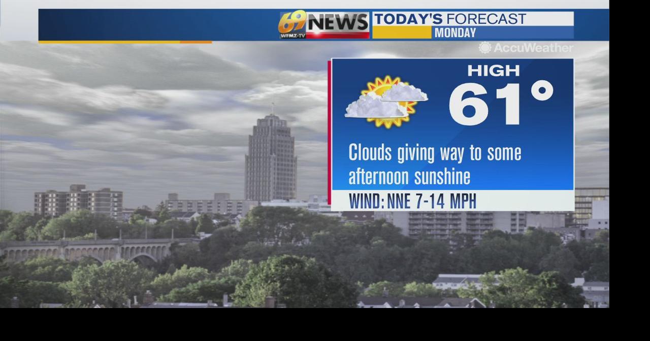 A dry, mild start to the week before showers, a few t-storms Tuesday ...