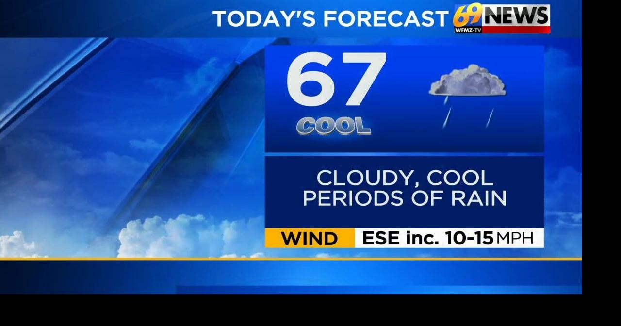 Cloudy, breezy and cool with periods of rain and drizzle today; shower ...