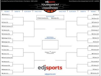 Edjsports Holds Two Virtual Ncaa Men S Basketball Tournaments News Wfmz Com