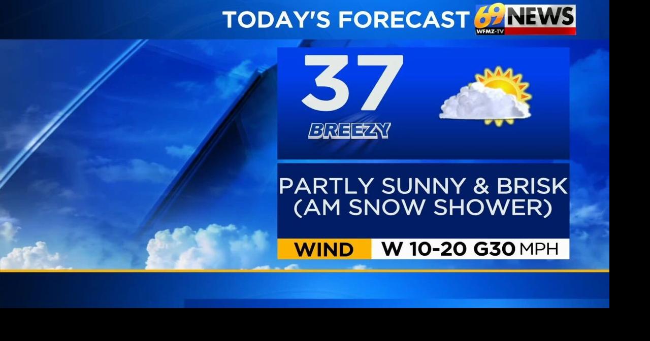 AM snow shower in spots, then some sun and breezy today; spotty snow ...