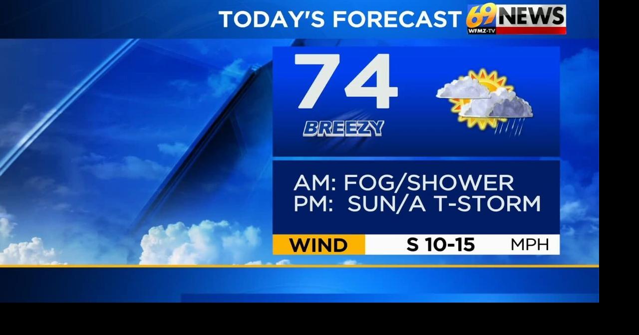 A few showers and a gusty thunderstorm today; somewhat drier as the ...