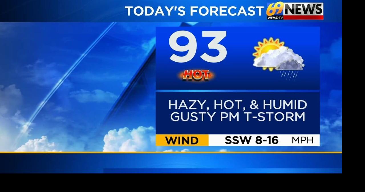 Heat and humidity continue today with a late afternoon gusty ...