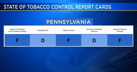 state of tobacco control report American Lung Association releases grades State of Tobacco Control' Report