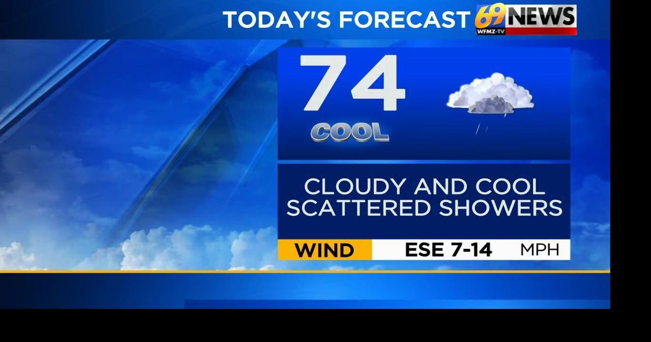 Cloudy with a couple of showers today; shower/t-storm chance Friday and ...