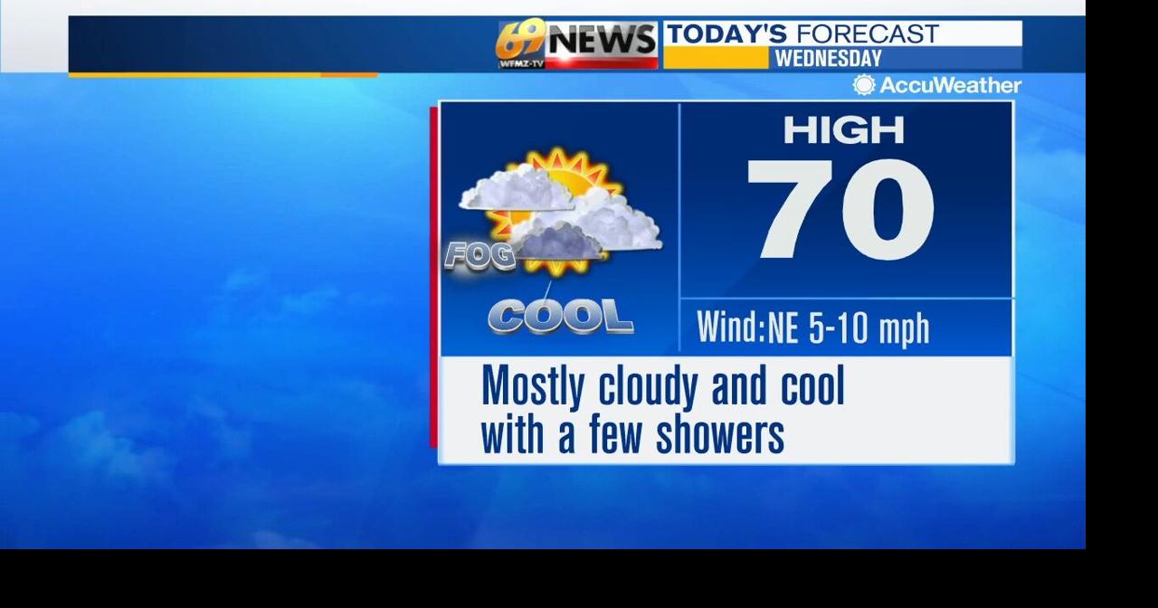 Mostly cloudy with a few showers remaining Wednesday, then drier air ...