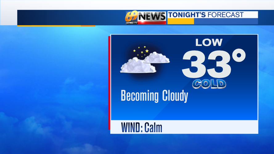 Tracking a cold start to your week | Weather | wfmz.com