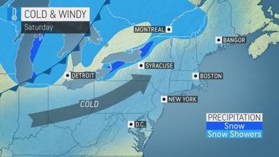 Even colder and windy Sunday then temps warm for next week | | wfmz.com
