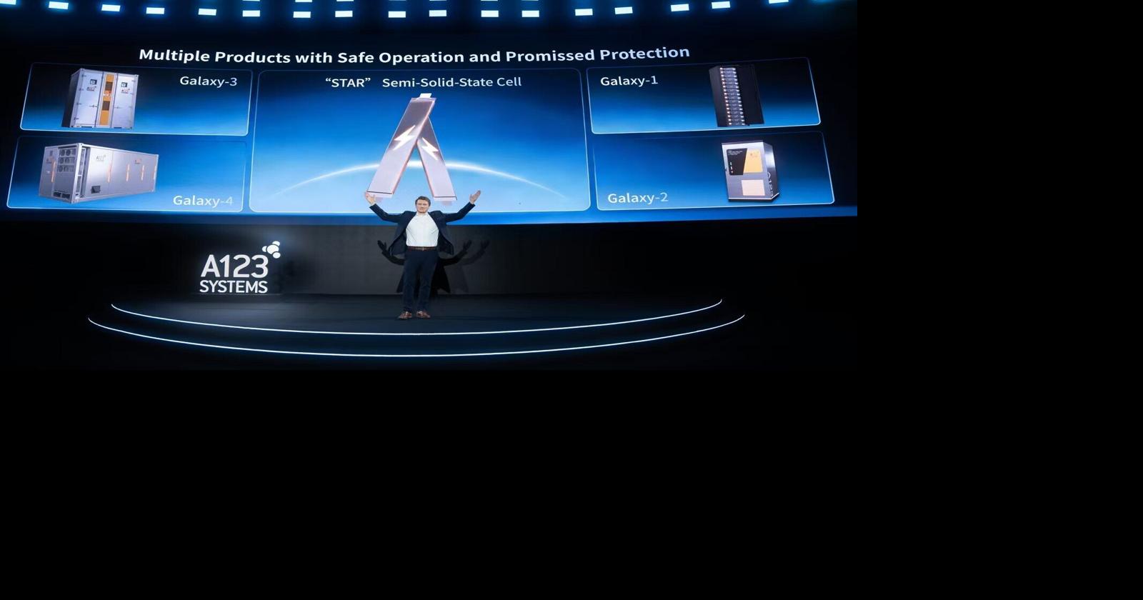 Wanxiang A123 Unveils World's First Semi-Solid-State Immersion Energy Storage System, Redefining Safety Standards