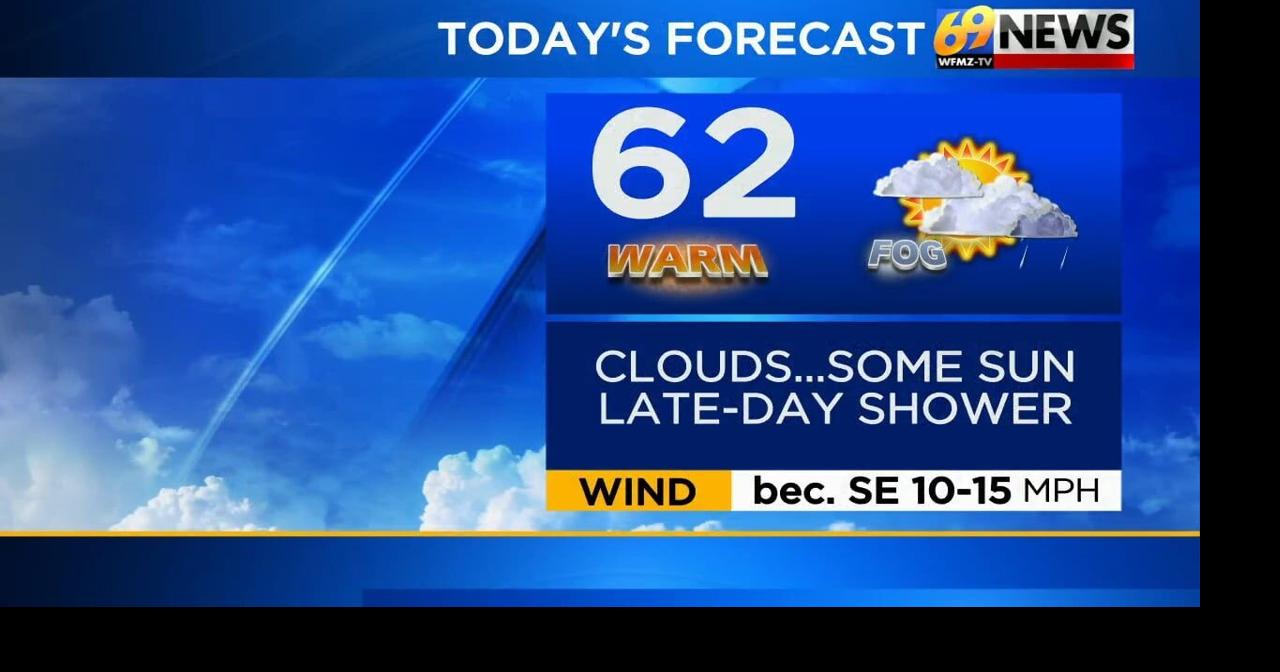 Mostly cloudy with a shower late today, then showers and a thunderstorm ...