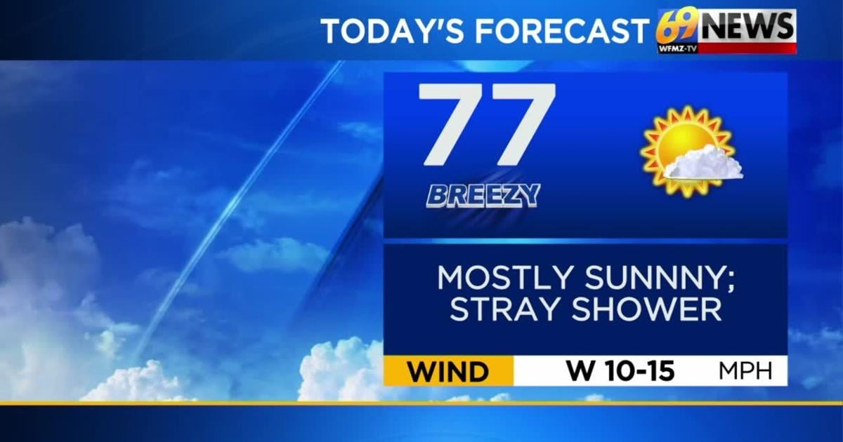 Aside from a stray shower early this week, mostly sunny skies will dominate with comfy temps