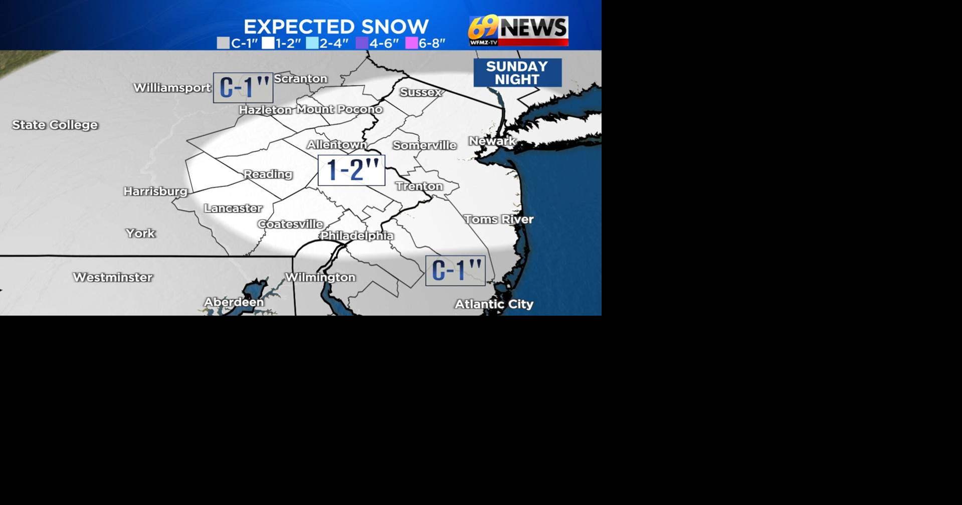 Accumulating snow possible to end our holiday weekend | Weather | wfmz.com