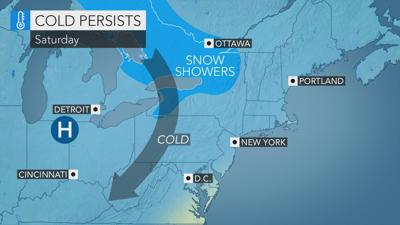 Cold And Dry Through Early Next Week As A Southern Winter Storm