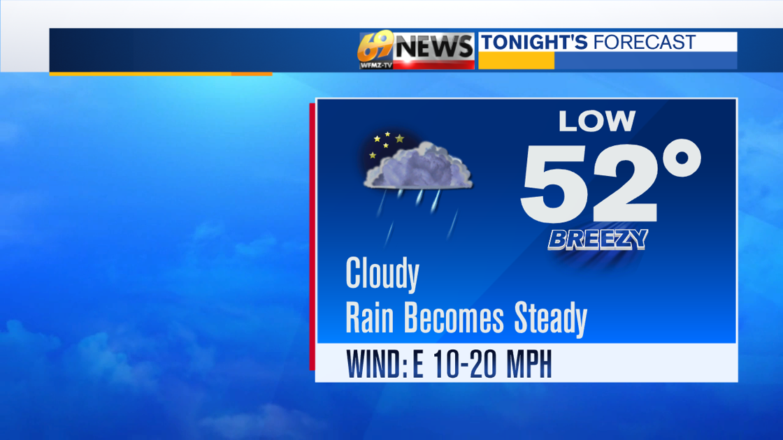 weather tonight 10/11/20