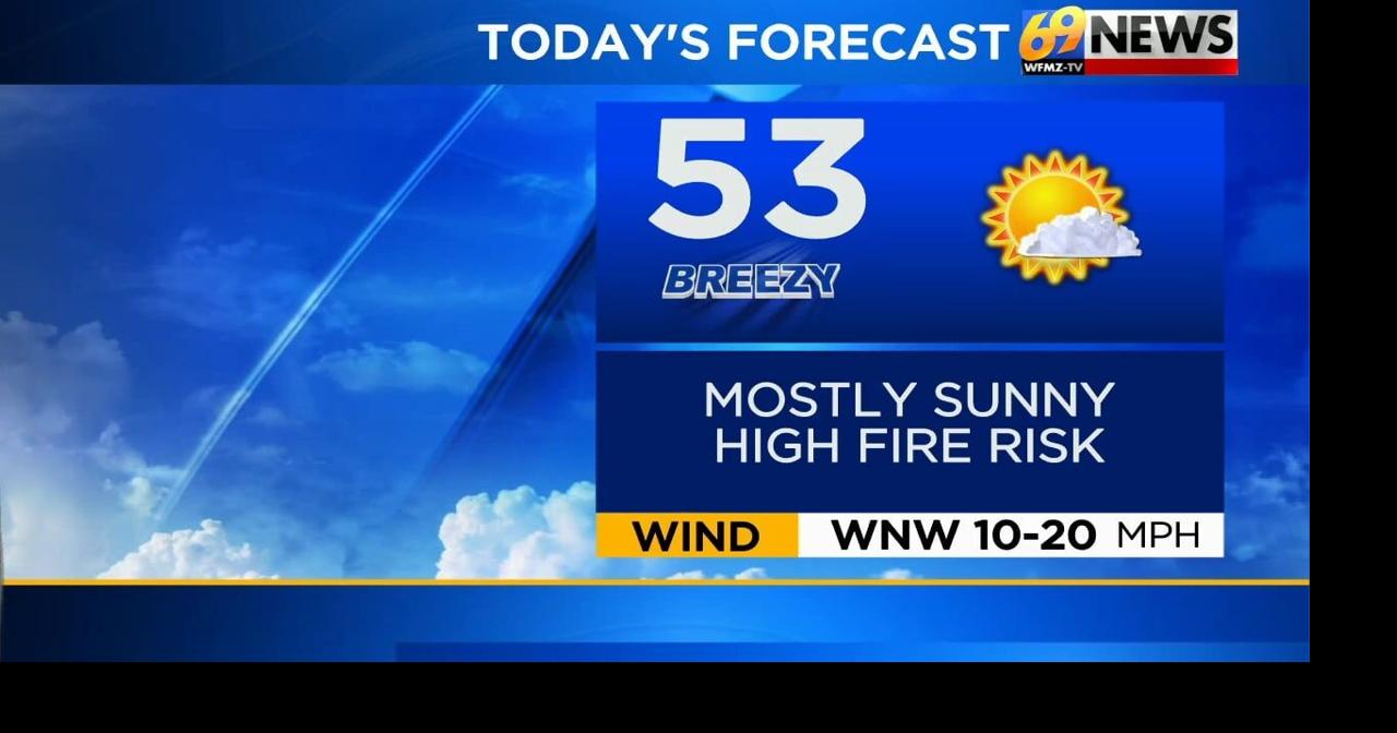 Sunny and breezy today with elevated fire spread; very warm Saturday ...