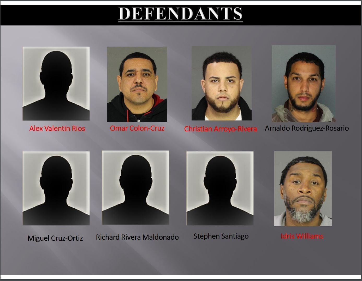 27 defendants charged in major multi-county drug ring | Berks Regional ...