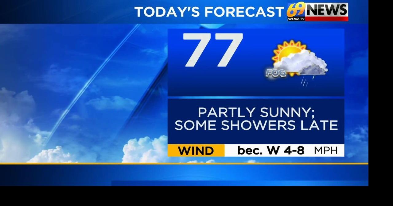 Clouds and sun with a shower before steady rain arrives toward evening ...