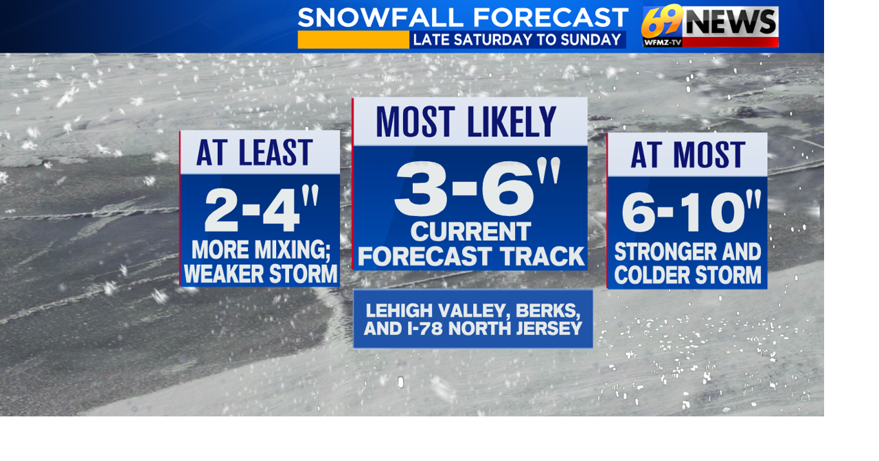 A winter storm affects the region later Saturday into Sunday | Weather ...