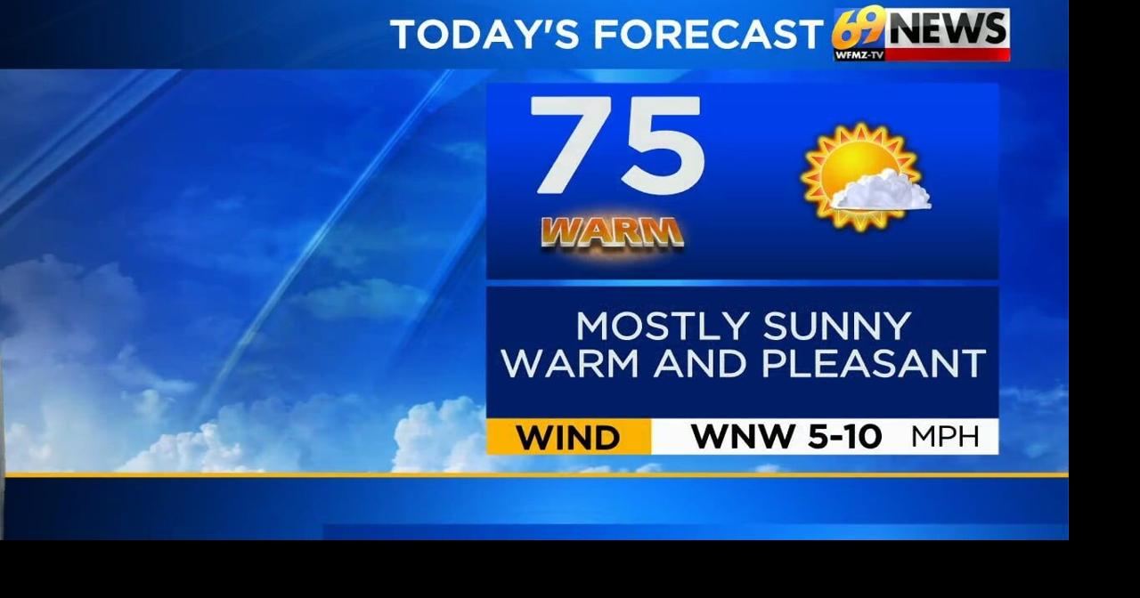 Mostly sunny and warm the next few days; some rain arrives Friday night ...