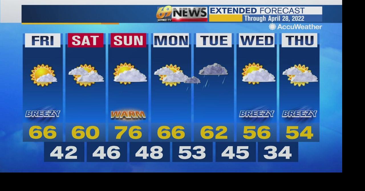 Mainly dry through the weekend but with cool and warm temperature ...