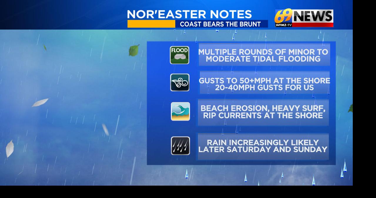 Here's what we know (and don't know) about this weekend's nor'easter