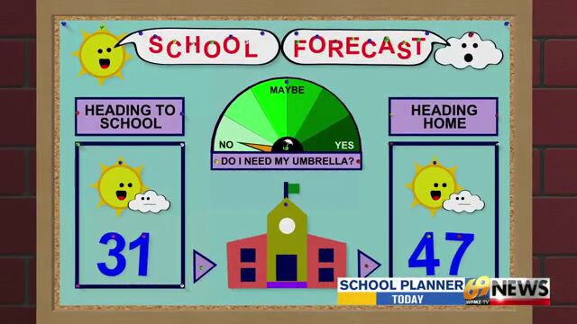 A chilly, breezy day with plenty of sunshine; milder but wet starting ...