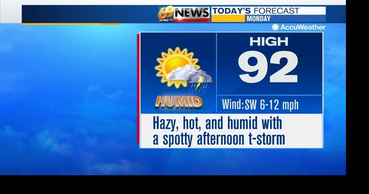 Hazy Hot And Humid Once Again Spotty Afternoon Thunderstorm Weather