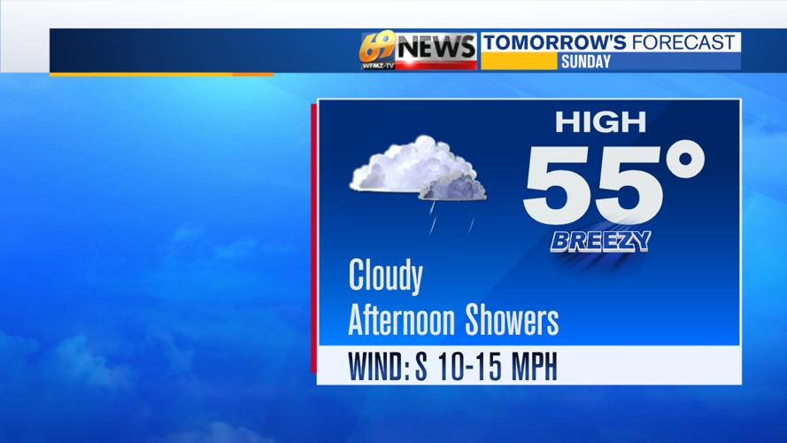 Tracking a cold start to your week | Weather | wfmz.com