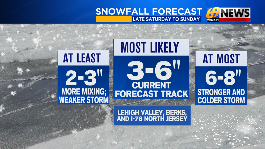 Accumulating snow begins by Saturday afternoon then turns to a wintry ...