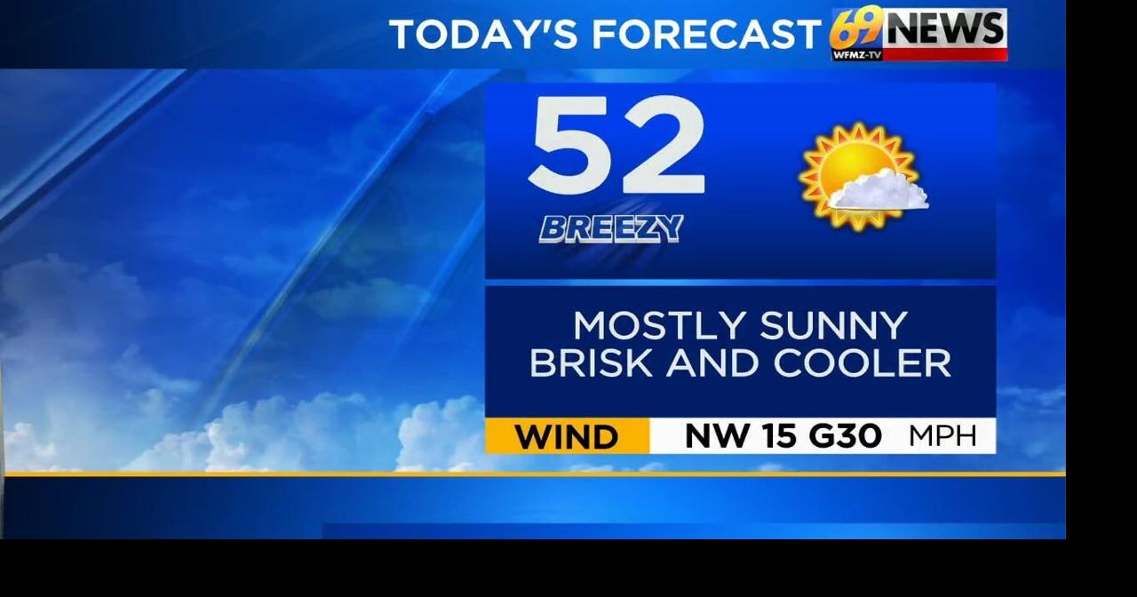 Mostly sunny, breezy and cooler today and Wednesday; showers late ...